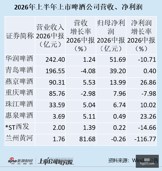 荣耀电竞手,机新品,性能再创新,皇冠体育官网,皇冠体育App,皇冠体育下载,皇冠体育登录,皇冠体育平台