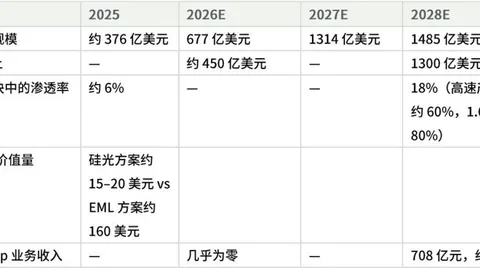 日本联赛新赛季解析：三外援归化球员自由出战，2026赛季前瞻指南